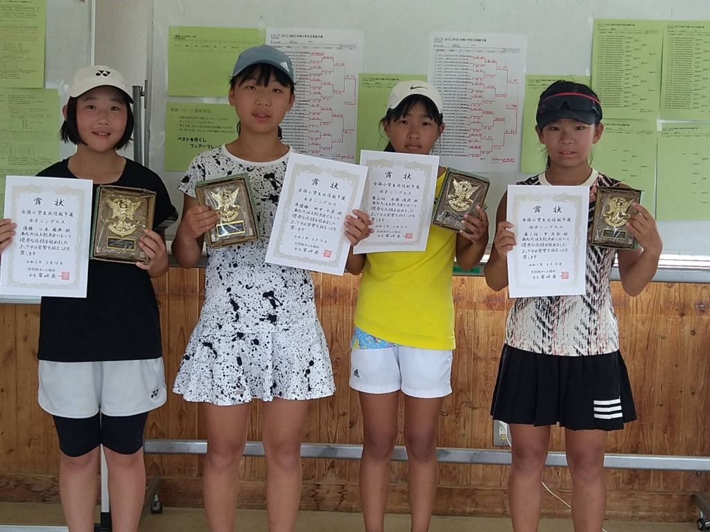   女子小学生テニス 